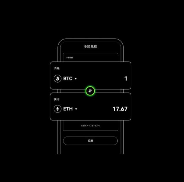 如何辨别币圈TOP项目的真实价值？